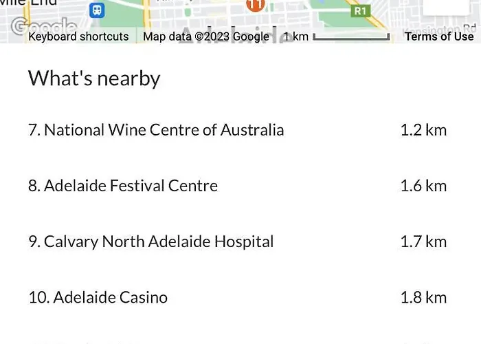 Prime Melbourne St Location, Walk To Zoo, City & Gardens Adelaide